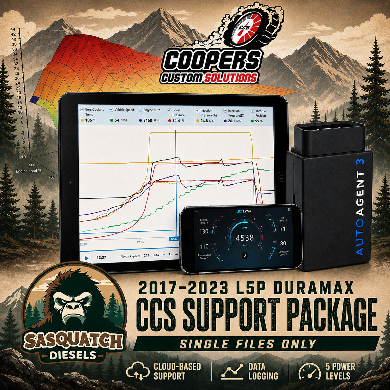 2017–2023 Chevy/GMC L5P Duramax | EZ LYNK CCS Delete Tunes Only