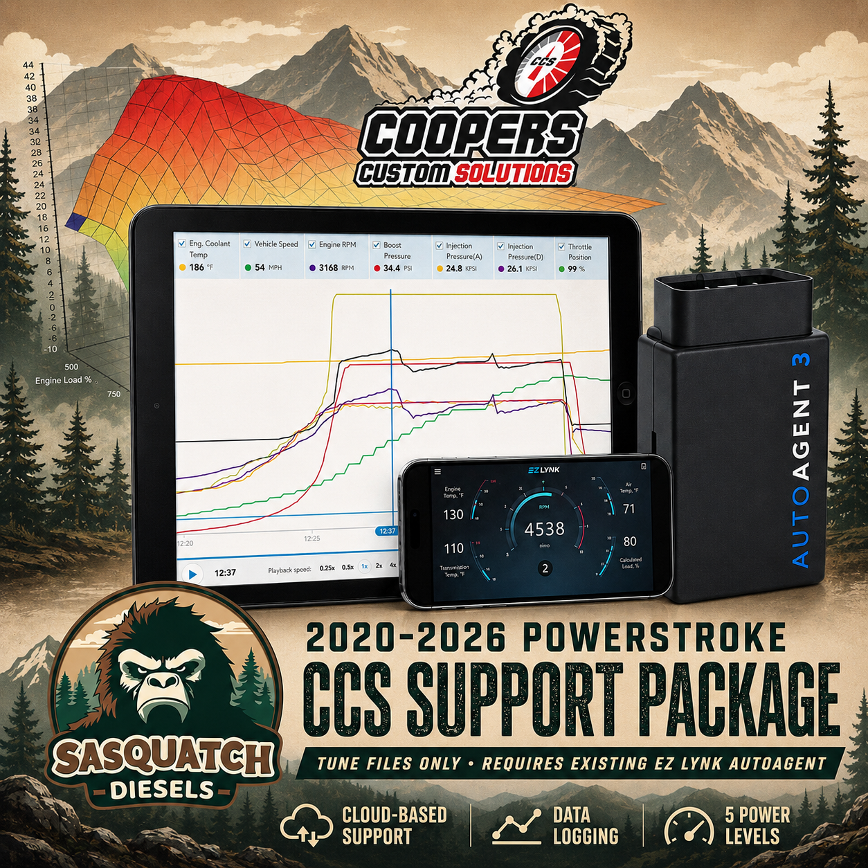 CCS Custom Tuning for the 2023–2026 Ford 6.7L Powerstroke Super Duty and Cab Chassis