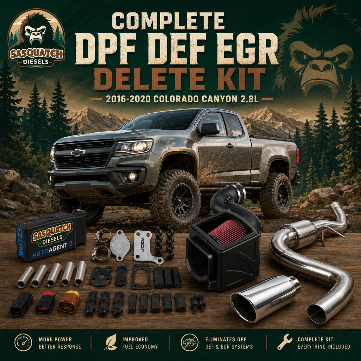 2016–2022 Chevy Colorado / GMC Canyon 2.8L Duramax | EZ LYNK + BYO DPF DEF EGR Delete Kit | CCS Tuning