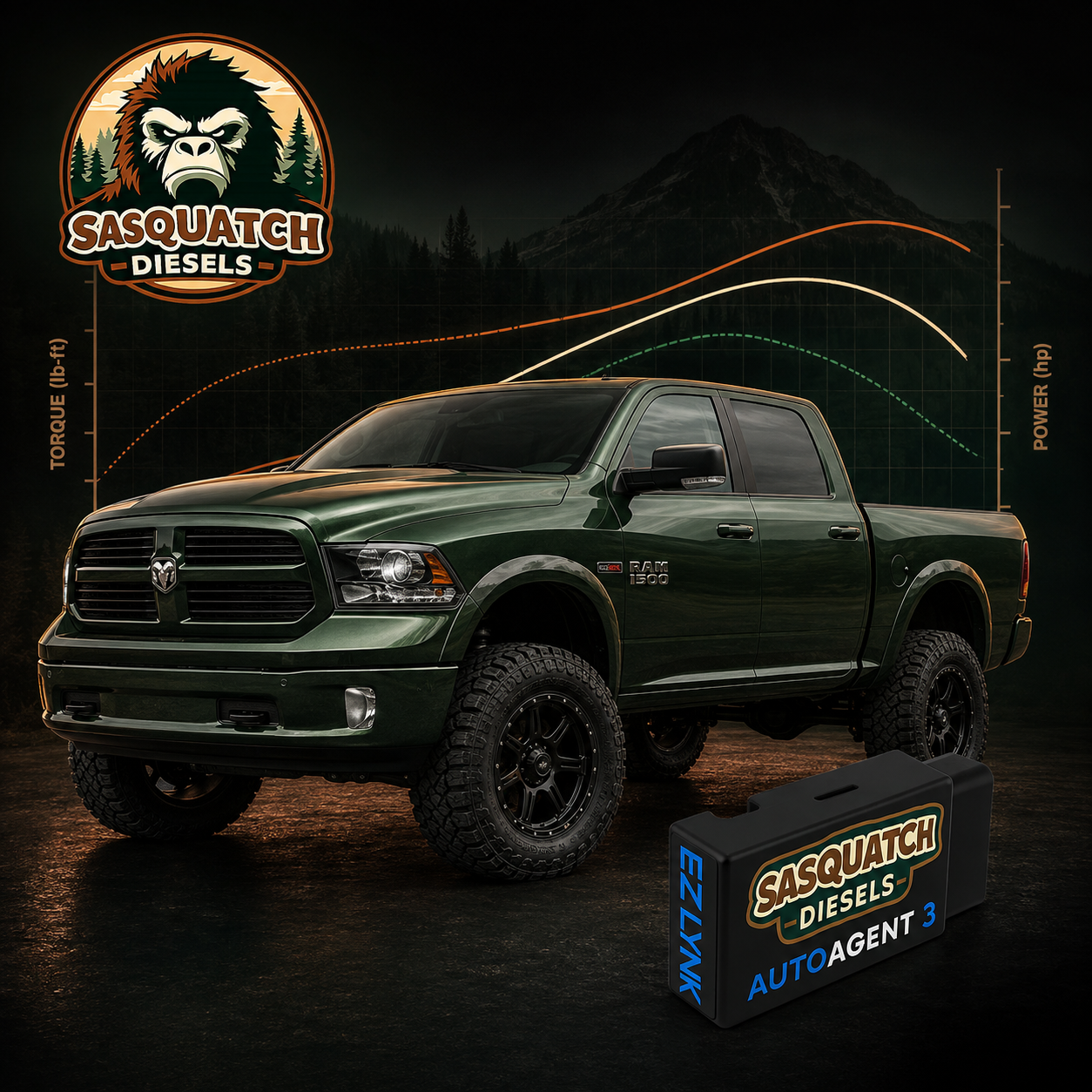 2014–2018 RAM 1500 EcoDiesel 3.0L | EZ LYNK + Sasquatch DPF DEF EGR Delete Tunes