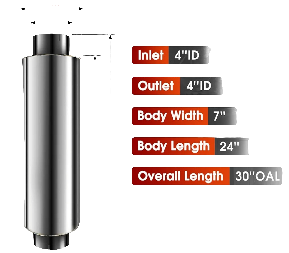 Straight Through Muffler | 4" OR 5"
