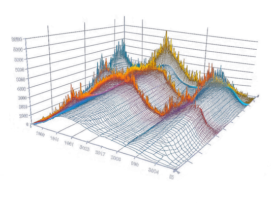 01-04 Chevy / GMC Duramax EFI Live | Tunes ONLY